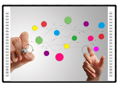 蜜桃my.1688.com视频電子白板(bǎn)