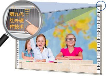 交互式電(diàn)子白板