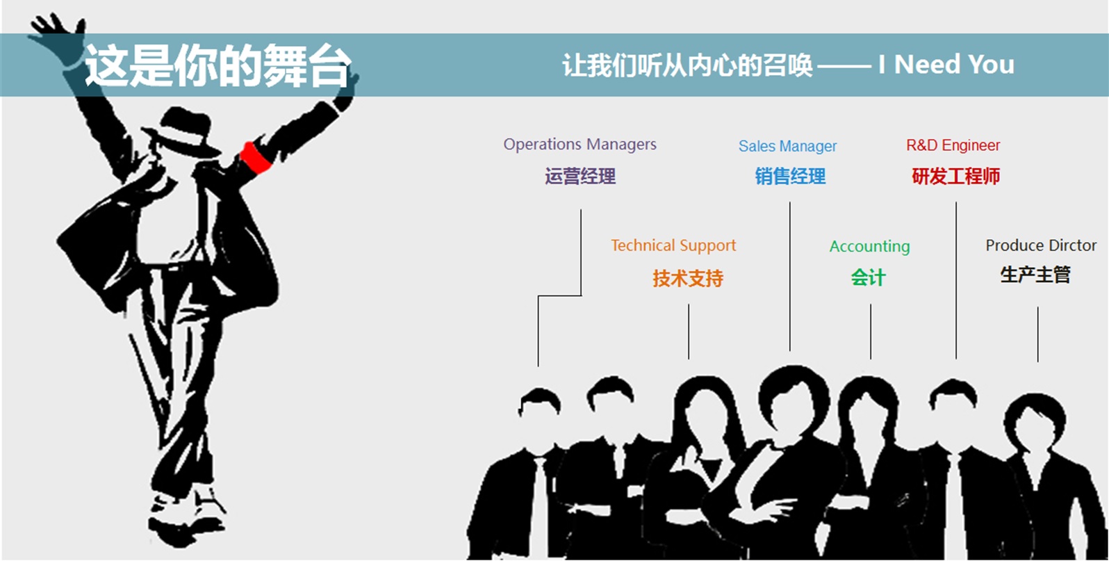 蜜桃my.1688.com视频人才招聘(pìn)