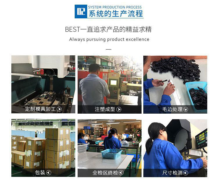 新能源汽車零件定製加（jiā）工