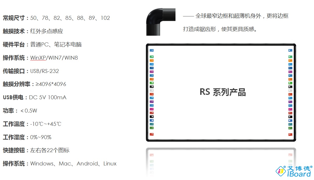 蜜桃my.1688.com视频電子白板（bǎn）